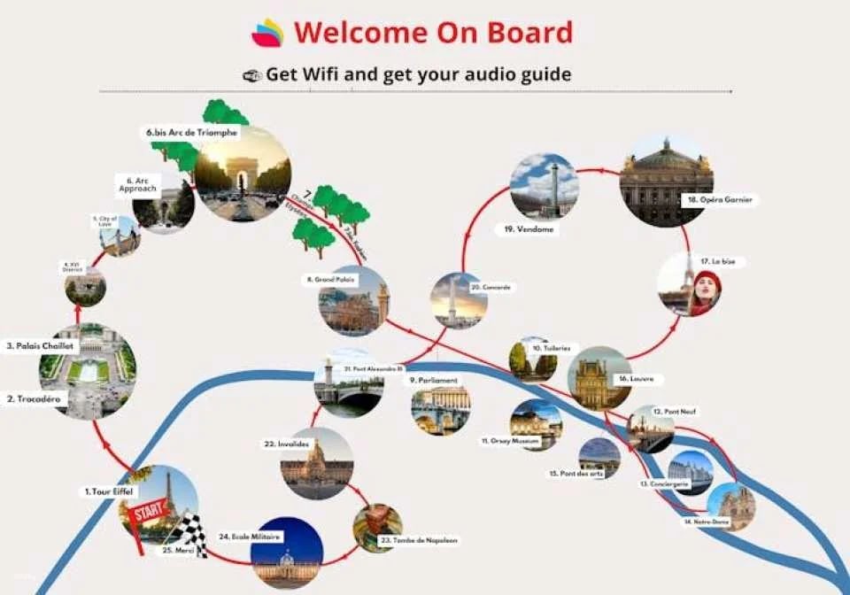 Paris city tour, Seine cruise and Eiffel Tower reserved access