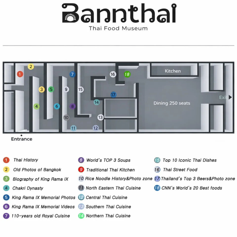 Pattaya: Bann Thai Food Museum with 11-Dish Meal