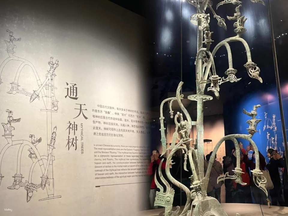 Single ticket to Sanxingdui Museum, Guanghan, Chengdu, China