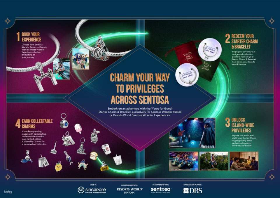 Sentosa FUN Discovery Pass Token | Singapore