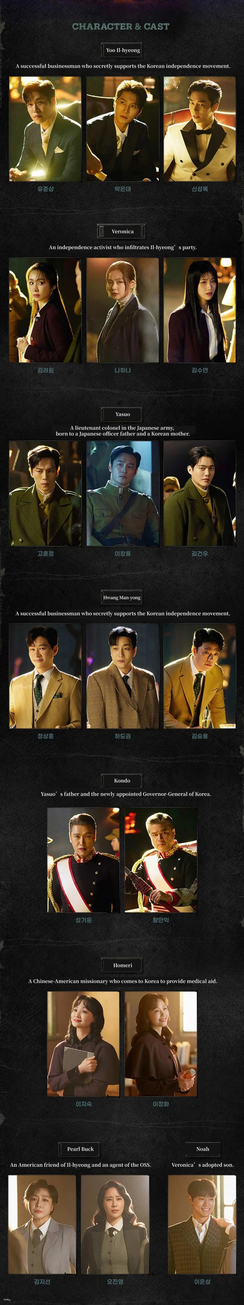 Seoul | Musical  <SWING DAYS_Codename A>  with Subtitle