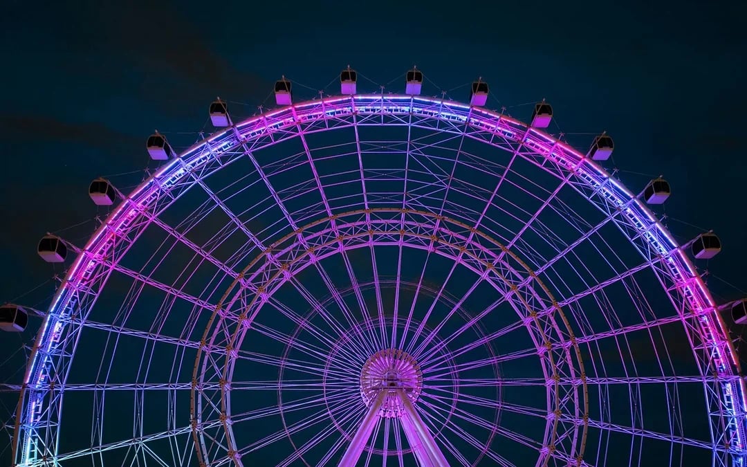 The Orlando Eye Tickets Image 10