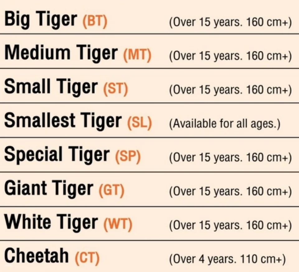 Tiger Kingdom Phuket Animal Encounter with Transfer Service | Thailand