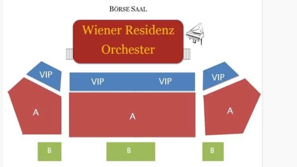 Vienna Classical Concert with Mozart and Strauss at Börse Palace