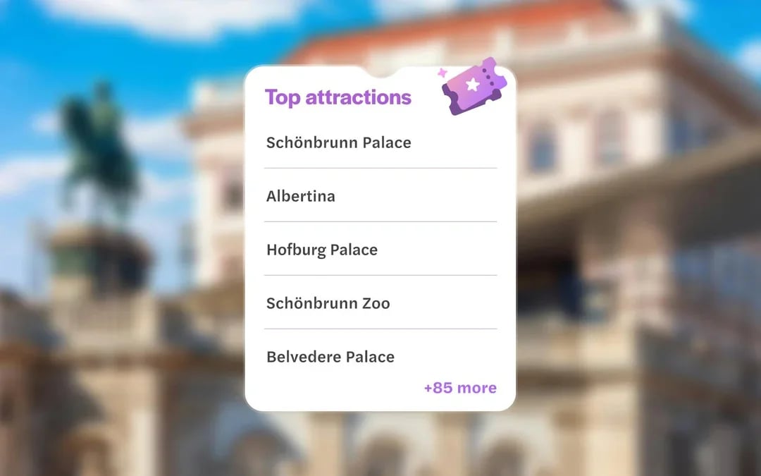 Vienna Pass: Choose 1 to 6 Days Image 2